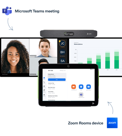 Pexip-Connect-for-Zoom-Room-dual-screen-content-with-pad-1-to-1-aware-1