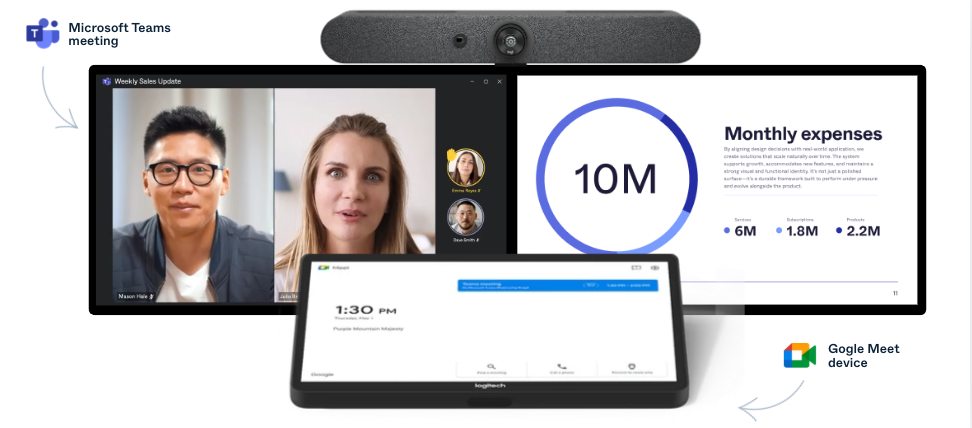 Connect for Google Rooms image
