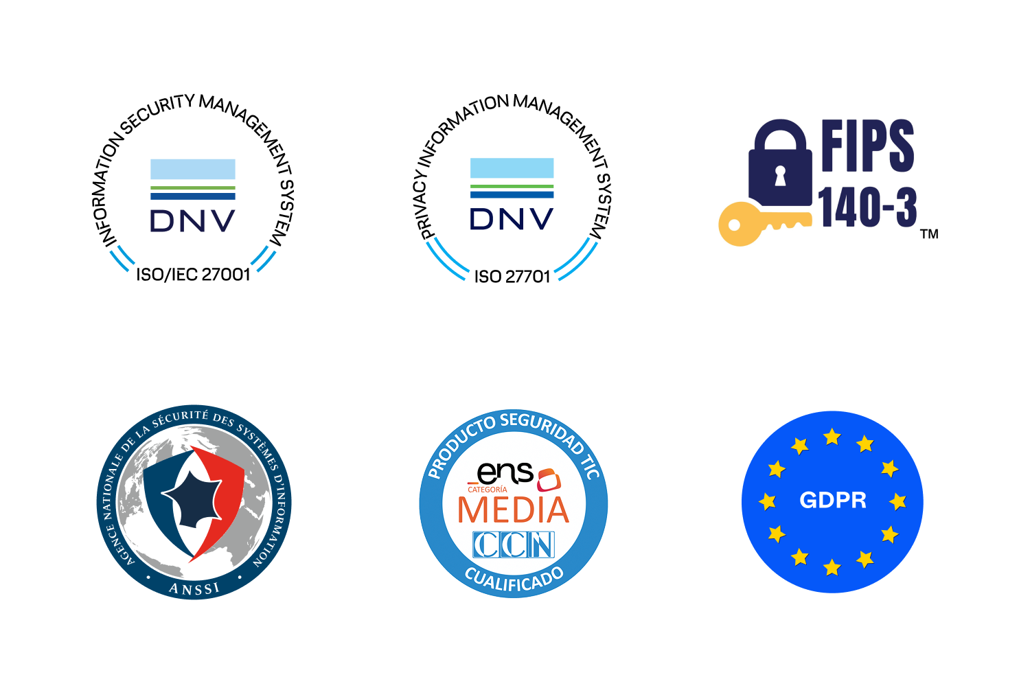 DNV-ANSSI-FIPS-CDN-GDPR-Compliance-logos