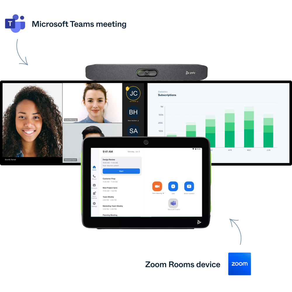 Pexip-Connect-for-Zoom-Room-dual-screen-content-with-pad-1-to-1-aware