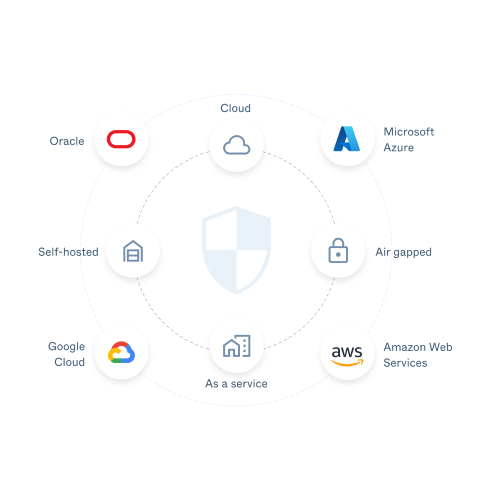Flexible-Deployment-Pexip-Selfhosted-Solutions